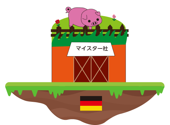 マイスター社